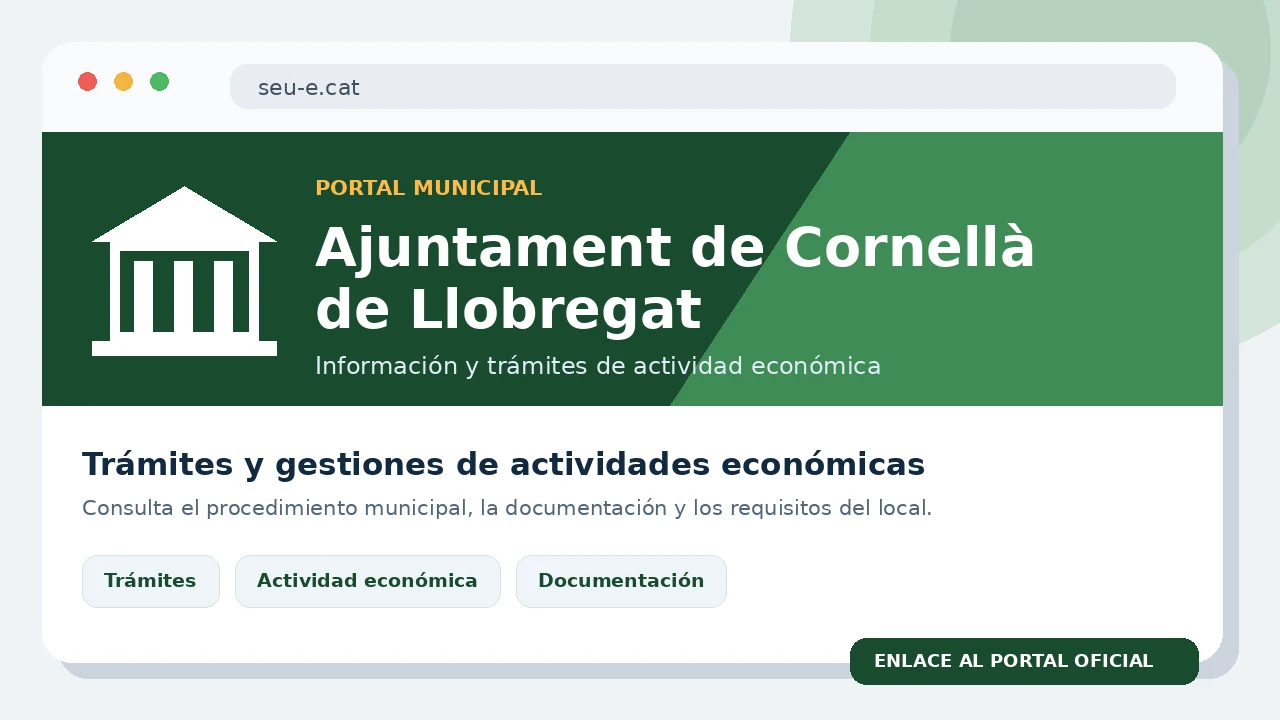 Vista visual del portal municipal de Cornellà de Llobregat