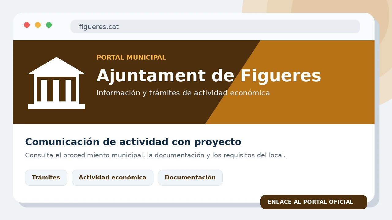 Vista visual del portal municipal de Figueres