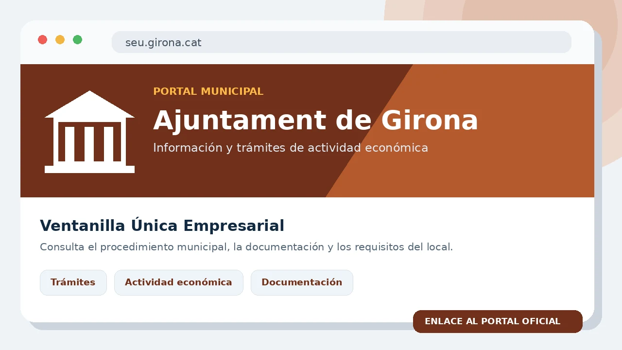 Vista visual del portal municipal de Girona